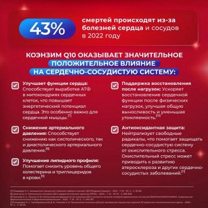 Коэнзим Q10 максимум (Coenzyme Q10 maximum)