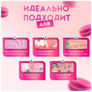 Пищевой краситель Top Decor гелевый «Розовый кварц»,100 г