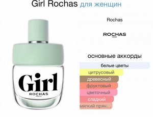 Женские духи Girl Rochas 40 мл. Оригинал