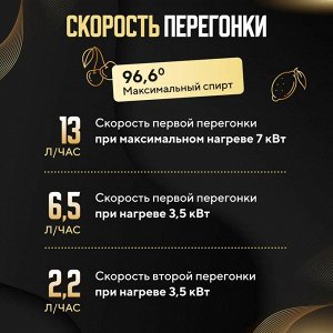 Самогонный аппарат Люкссталь 8М, 37 л
