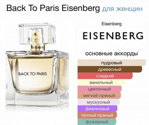 Женские духи Back To Paris Eisenberg 100 мл. Оригинал