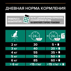 Сухой корм PRO PLAN® RENAL PLUS для взрослых кошек, с курицей, 1.5 кг + Влажный корм PRO PLAN® MAINTENANCE  для кошек, с ягненком и индейкой, 85 г