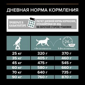 Сухой корм PRO PLAN® SENSITIVE DIGESTION для взрослых собак крупных пород с мощным телосложением с чувствительным пищеварением, с высоким содержанием ягненка, 14 кг
