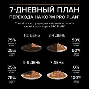 Влажный корм PRO PLAN® HEALTHY START для котят, с индейкой в соусе, 85 г