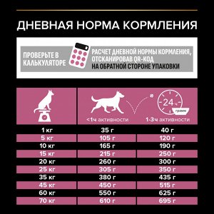 Сухой корм для собак PRO PLAN® SENSITIVE SKIN средних пород с чувствительной кожей, с высоким содержанием лосося, 3 кг