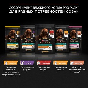Влажный корм PRO PLAN® для взрослых собак мелких и карликовых пород, с уткой в соусе, 85 г