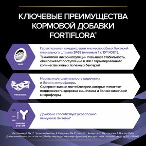 Пищевая добавка для взрослых собак и щенков PRO PLAN® VETERINARY DIETS FortiFlora для поддержания баланса микрофлоры, 30 г