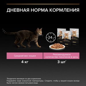 Влажный корм PRO PLAN® DELICATE DIGESTION для взрослых кошек с чувствительным пищеварением, с индейкой в соусе, 85 г