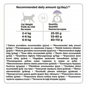 Сухой корм PRO PLAN® для стерилизованных кошек и кастрированных котов, с высоким содержанием индейки, 10 кг + 2 кг в подарок
