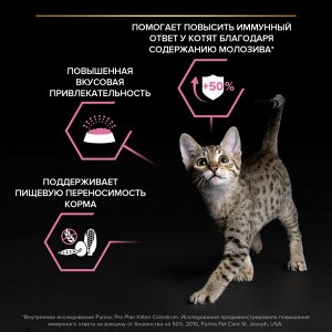 Сухой корм PRO PLAN® DELICATE DIGESTION для котят с чувствительным пищеварением, с высоким содержанием индейки, 200 г