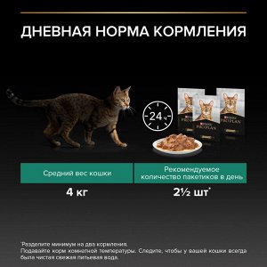 Влажный корм PRO PLAN® Sterilised MAINTENANCE для взрослых стерилизованных кошек, с говядиной в соусе, с индейкой в желе, с океанической рыбой в соусе 85 г х 10 шт.