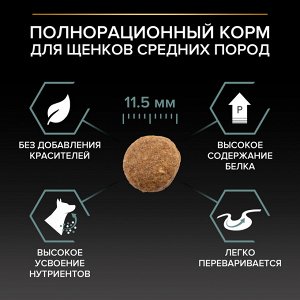 Сухой корм PRO PLAN® SENSITIVE DIGESTION для щенков средних пород с чувствительным пищеварением, с высоким содержанием ягненка, 3 кг