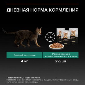 Влажный корм PRO PLAN® Sterilised MAINTENANCE для взрослых стерилизованных кошек, с курицей в соусе, 85 г