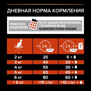 Сухой корм PRO PLAN® VITAL FUNCTIONS для взрослых кошек для поддержания функций почек, мозга и иммунитета, с высоким содержанием лосося, 1.5 кг