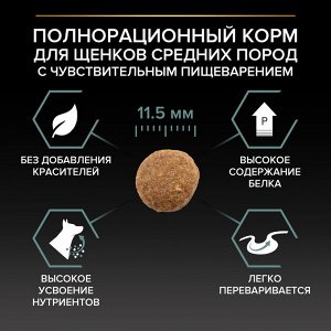 Сухой корм PRO PLAN® SENSITIVE DIGESTION для щенков средних пород с чувствительным пищеварением, с высоким содержанием ягненка, 1.5 кг
