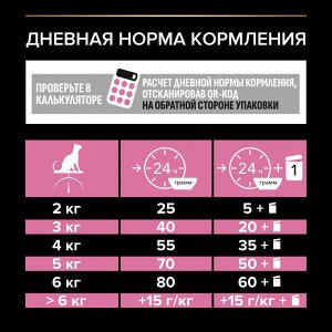 Сухой корм PRO PLAN® DELICATE DIGESTION  для взрослых кошек с чувствительным пищеварением, с высоким содержанием индейки, 3 кг