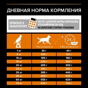 Сухой корм PRO PLAN® EVERYDAY NUTRITION для взрослых собак средних пород, с высоким содержанием курицы, 7 кг