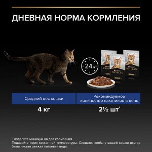 Влажный корм PRO PLAN® INDOOR для взрослых кошек, живущих дома, с лососем в соусе, 85 г