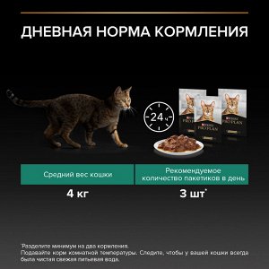 Влажный корм PRO PLAN® MAINTENANCE для взрослых кошек, с уткой в соусе, 85 г