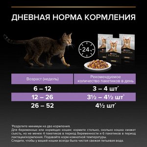 Влажный корм PRO PLAN® HEALTHY START для котят, с курицей в желе, 85 г