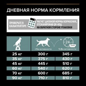 Сухой корм PRO PLAN® SENSITIVE DIGESTION для взрослых собак крупных пород с атлетическим телосложением с чувствительным пищеварением, с высоким содержанием ягненка, 3 кг