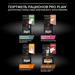 Сухой корм PRO PLAN® SENSITIVE DIGESTION для взрослых собак крупных пород с атлетическим телосложением с чувствительным пищеварением, с высоким содержанием ягненка, 3 кг