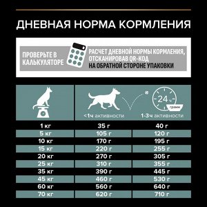 Сухой корм PRO PLAN® SENSITIVE DIGESTION для взрослых собак средних пород с чувствительным пищеварением, с высоким содержанием ягненка, 14 кг
