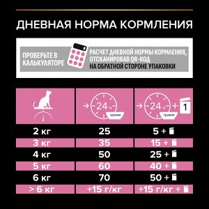 Сухой корм PRO PLAN® DELICATE DIGESTION для кошек старше 7 лет с  чувствительным пищеварением, с высоким содержанием индейки, 400 г