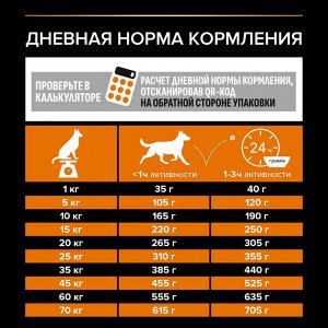 Сухой корм для собак PRO PLAN® EVERYDAY NUTRITION средних пород, с высоким содержанием курицы, 3 кг