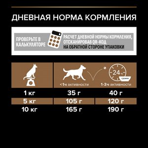 Сухой корм PRO PLAN® DUO DELICE для взрослых собак мелких и карликовых пород с двойной текстурой гранул, с высоким содержанием говядины, 700 г