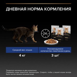 Влажный корм PRO PLAN® INDOOR для взрослых кошек, живущих дома, с индейкой в желе, 85 г
