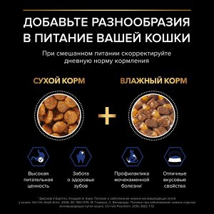 Влажный корм PRO PLAN® INDOOR для взрослых кошек, живущих дома, с индейкой в желе, 85 г