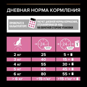 Сухой корм PRO PLAN® Sterilised Adult DELICATE DIGESTION для взрослых стерилизованных кошек с чувствительным пищеварением, с высоким содержанием курицы, 3 кг