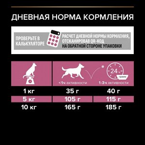 Сухой корм PRO PLAN® SENSITIVE SKIN для взрослых собак мелких и карликовых пород с чувствительной кожей, с высоким содержанием лосося, 7 кг