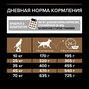 Сухой корм PRO PLAN® DUO DELICE для взрослых собак средних и крупных пород с двойной текстурой гранул, с высоким содержанием говядины, 2.5 кг