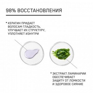 Восстанавливающий бальзам для волос KERATIN 1000 мл ECOCLARprofi