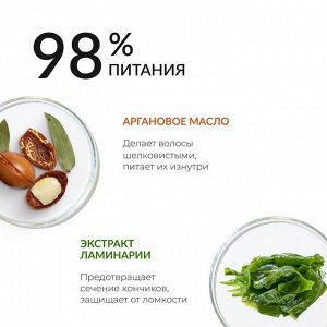 Питательный бальзам для волос ARGAN OIL 1000 мл ECOCLARprofi