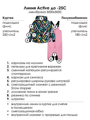 Комплект текстильный с полиуретановым покрытием для девочек: куртка, полукомбинезон