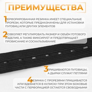 Резинка вязаная, перфорированная, 20 мм, 2.4±0.5 м, чёрная