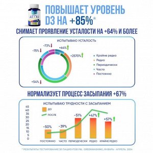 Д3+К2 Комплекс