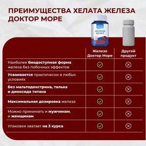 Доктор Море Железа хелат Биодоступное двухвалентное железо