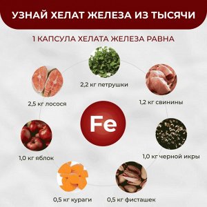 Железа хелат Биодоступное двухвалентное железо