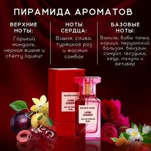 Туалетная вода Maiden Anna Lose Cherry, 50 мл