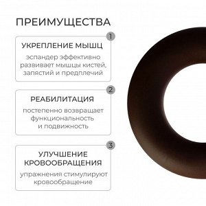 Эспандер кистевой Fortius, 50 кг, цвет коричневый