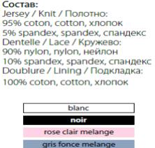 Женские трусы цвет rose clair melange