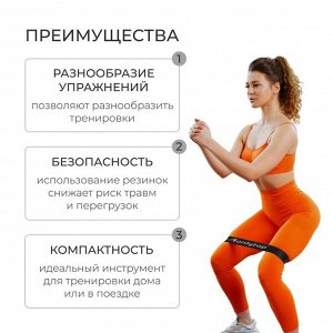 Набор фитнес-резинок ONLYTOP: нагрузка 10, 14, 22 кг, 3 шт., 30х5 см, цвета МИКС