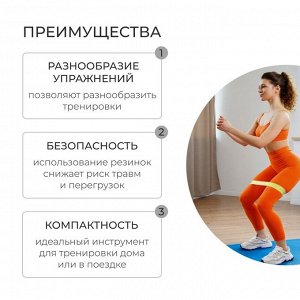 Фитнес-резинка ONLYTOP, 30х5х0,07 см, нагрузка 5 кг, цвет жёлтый