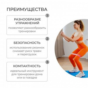 Фитнес-резинка ONLYTOP, 30,5х7,6х0,05 см, нагрузка 4 кг, цвет фуксия