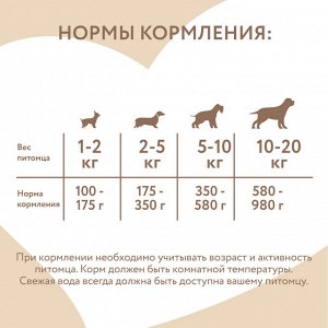 Мнямс консервы для собак всех пород "Конфи по-гасконски" (утка с малиной) 200 г NEW