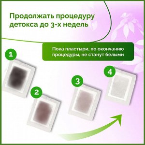 Детокс-патчи для ног с розмарином и бамбукового угля SEFUDUN